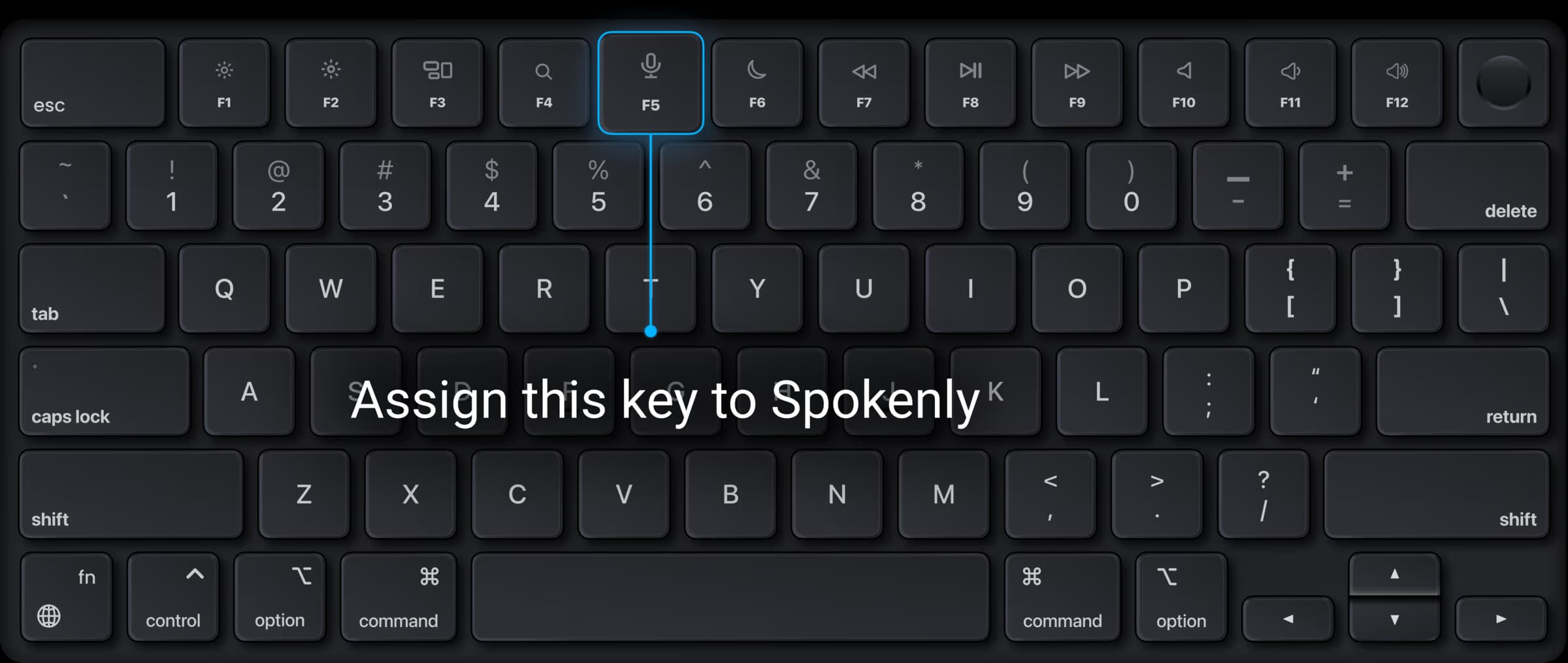 MacBook keyboard with the dictation key highlighted